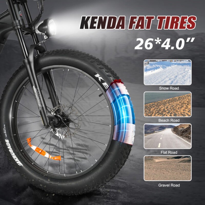 SAMEBIKE RS-A08-II Myfatbike France