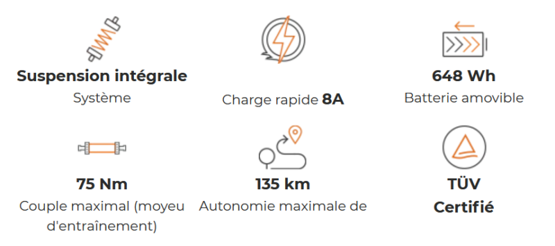 Spécifications_L20_Boost_3.0